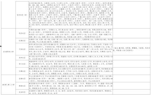 台湾狗仔爆料视频大全最新,揭秘娱乐圈幕后真相  第2张 台湾狗仔爆料视频大全最新,揭秘娱乐圈幕后真相  第2张